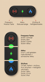 NORENA Rotlicht-Cap